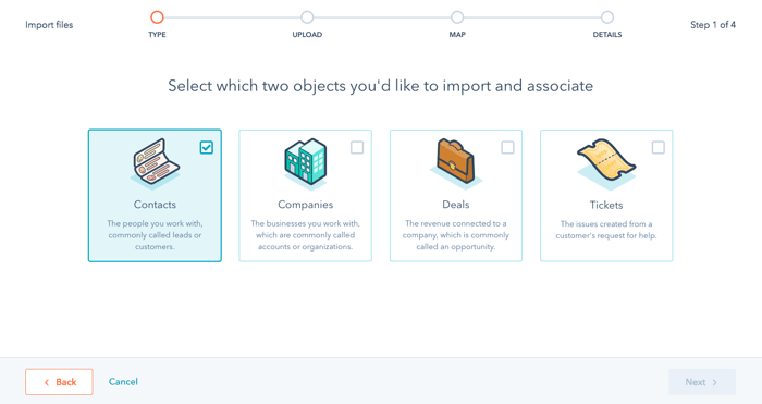 objects