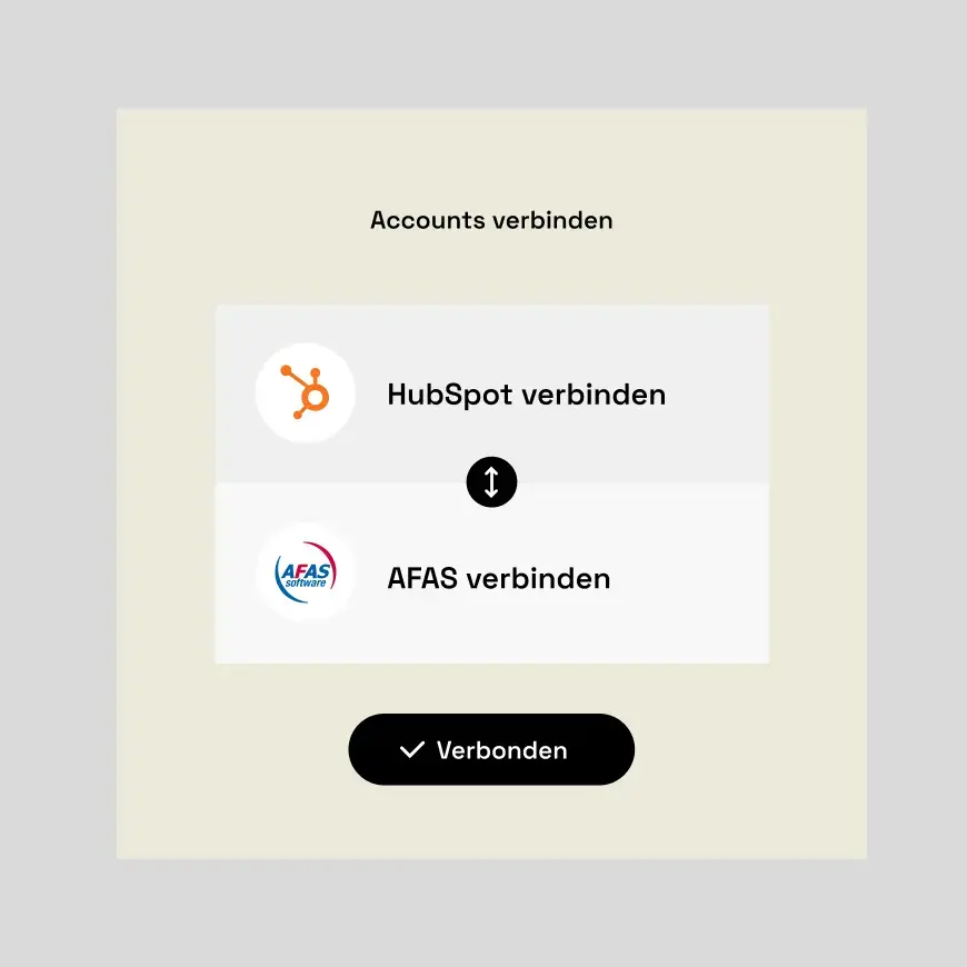 koppelingen-vierkant
